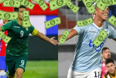 La diferencia de valores en el mercado entre los dos delanteros.